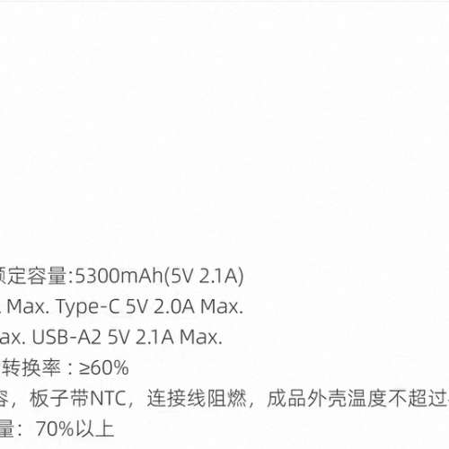100%全新，未開封 10000mAh 充電寶