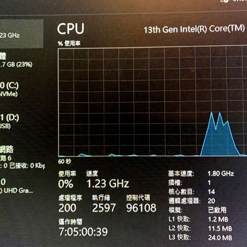 HP 400 G9 Mini PC-Intel i5 13600T, 16G Ram , 256GB NVMe +1 TB 2.5HD, WiFi / BT .