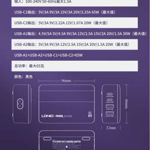 LDNIO力德诺65W充电器 英規PD快充 (全新)