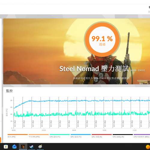 95% New Colorful RTX 4070 ti 4070ti 12GB 顯示卡