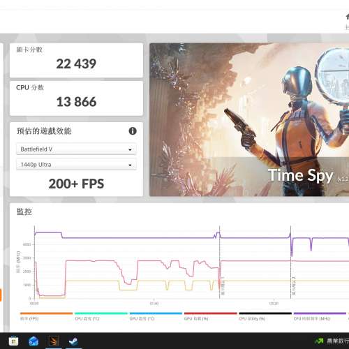 95% New Colorful RTX 4070 ti 4070ti 12GB 顯示卡