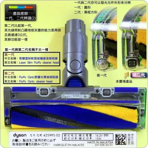 🌟包順豐🌟原廠Dyson吸頭 智慧光學偵測吸頭 激光軟絨吸頭 適用於Dyson V12 / Dyson...