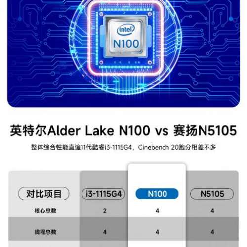 GMK G3 N100 mini pc not morefine raspberry orange pi friendlyarm retro emulator