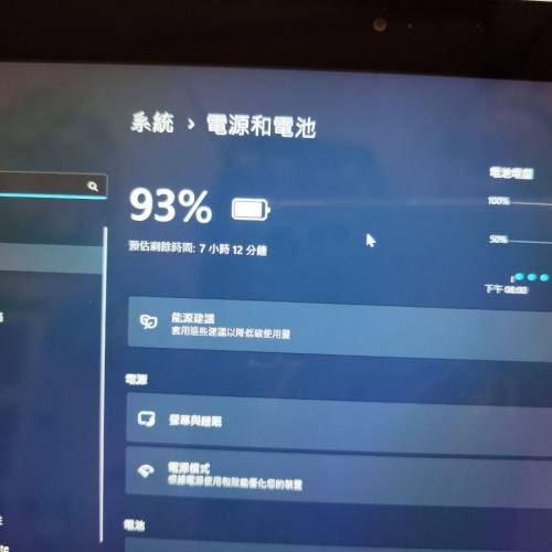 Microsoft Surface Pro 2-in-1 10.6" Tablet with  Keyboard 4GB 128GB