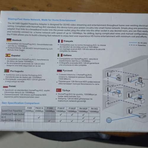 Tenda AV1000 Gigabit Powerline Adapter P1000KIT  兩隻HOMEPLUGS