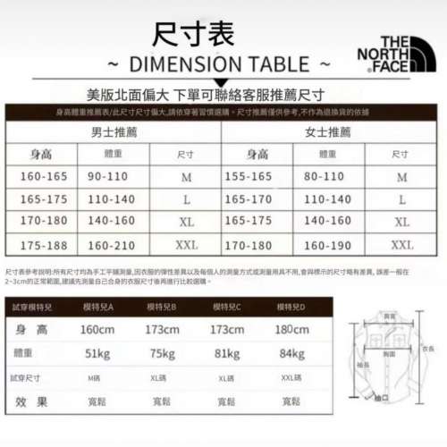 North Face 1996 系列羽絨外套