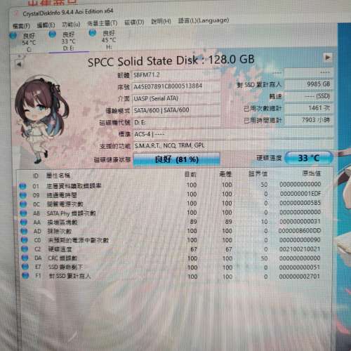 Silicon Power SP A55 2.5&rdquo; SATA 128GB SSD 固態硬碟