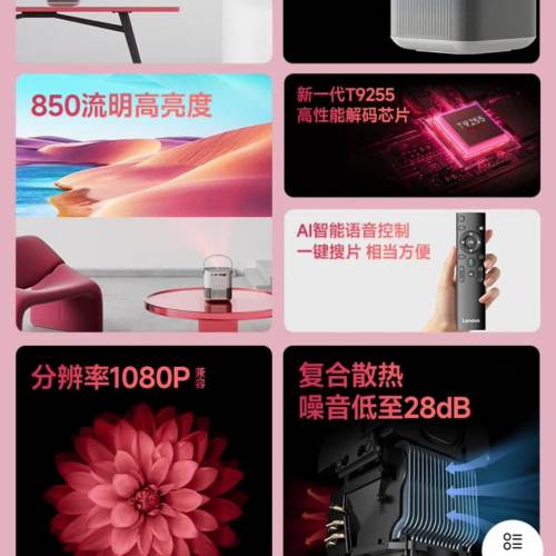 Lenovo Thinkplus Air H1 Smart Projector 智能投影機