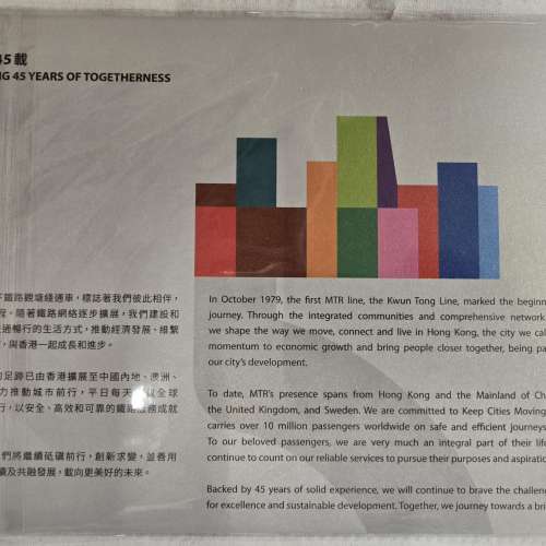 香港郵政發行港鐵45週年記念郵票