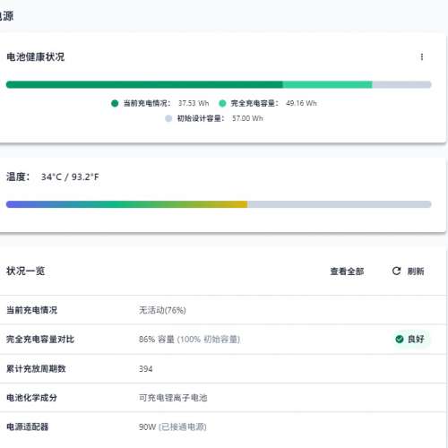 Lenovo ThinkPad T14s Gen2 港版 有touch mon 冇花崩