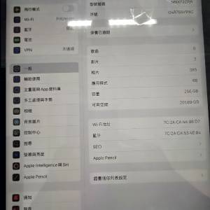 Apple iPad Pro m2 11吋配備 Apple

Pencil pro 有盒