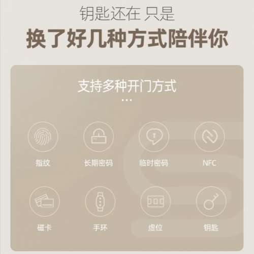 【 香港/電子鎖安裝】凌仕智能鎖指紋鎖家用防盜門密碼鎖門鎖可視貓眼電子鎖木門入戶門