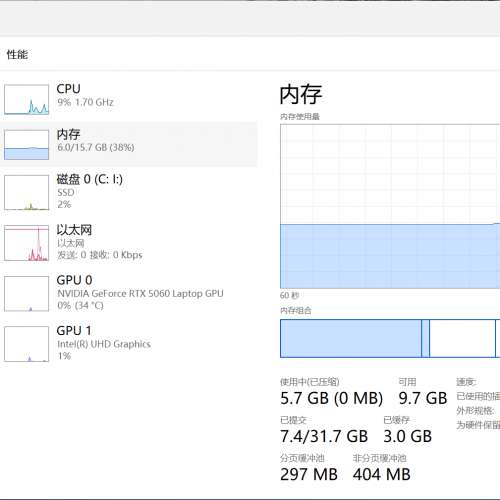 七彩虹/Colorful 手提電腦（5060顯卡）