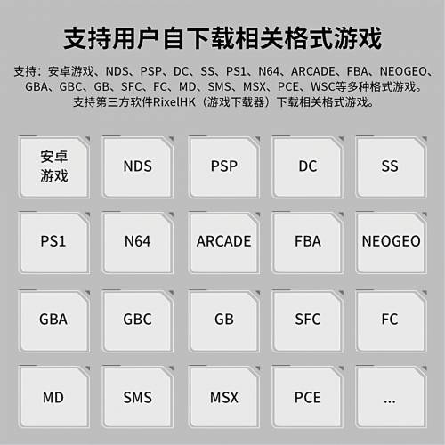 🚛包順豐櫃 安伯尼克 ANBERNIC 預裝天馬 雙屏摺機遊戲機 RG DS🎮