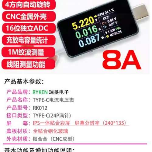 RK012 瑞墾RYKEN 電流多功能檢測儀 USB電流檢測儀