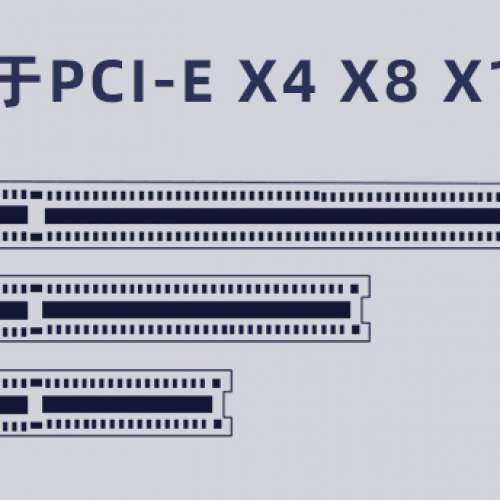 ASRock 華擎 Z590 Steel Legend (包顯咭托架+匙扣) ; 10 ports SATA3.0 PCI-E x 4 ...