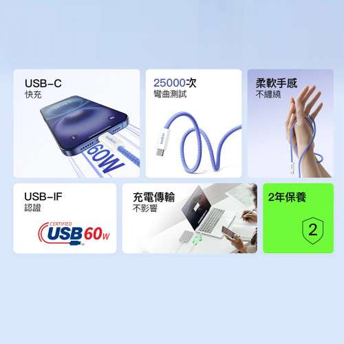 未開封 有單有保 60W 快充 Type-C 線 (一盒共有 2 條線) 香港行貨 2 年保養 | Belk...