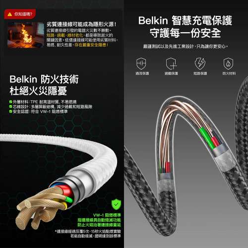 未開封 有單有保 60W 快充 Type-C 線 (一盒共有 2 條線) 香港行貨 2 年保養 | Belk...