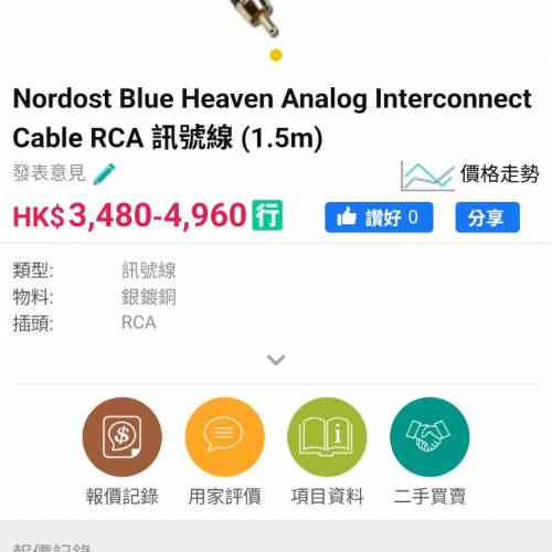 Nordost Blue Heaven Analog Interconnect Cable RCA 訊號線 (1.5m)