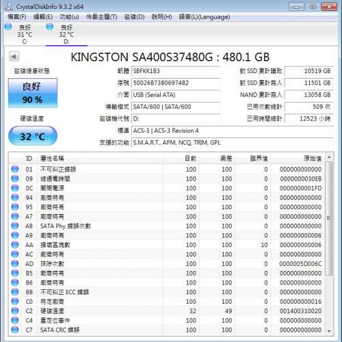 Kingston 480GB 2.5" SATA SSD