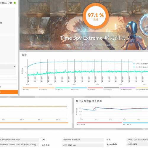 MSI GeForce RTX&trade; 3080 GAMING X TRIO 10G NVIDIA GPU 顯示卡