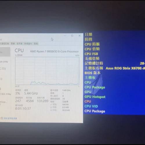 【狂降速出｜夢幻電競神機｜AMD 9800X3D+RTX4080猛禽｜全網最頂配】 4090 5070 508...