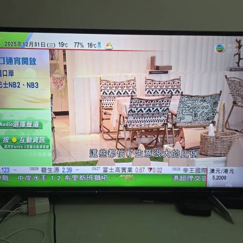 ​Panasonic 40吋 Smart TV (TH-40ES500H) - 95%新、有單、支援 Netflix/YouTube/W...