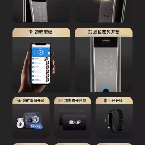 【 香港/電子鎖安裝】歐鉑睿豐 人臉識別智能鎖家用防盜門密碼指紋鎖掌靜脈入戶門監...