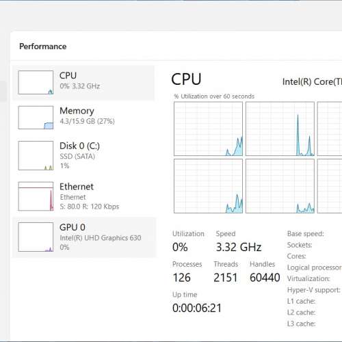 CPU & 主機板 - MSI H510M PRO + Intel Core i3-10100 有核顯