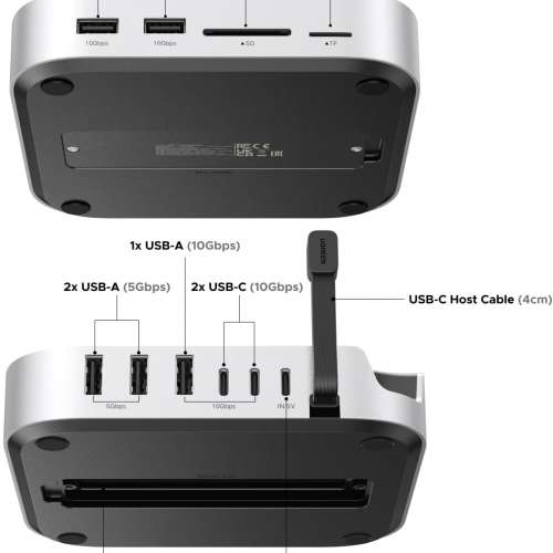 Ugreen Mac mini m4 dock station 底座