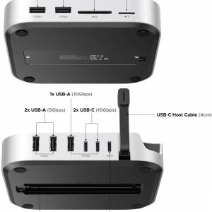 Ugreen Mac mini m4 dock station 底座