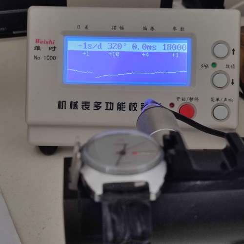 較少蘇聯自動錶 craba watch 28 Jewels