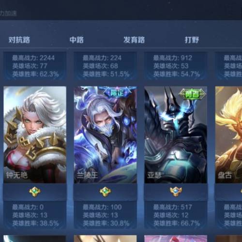 王者榮耀四年玩家帳號