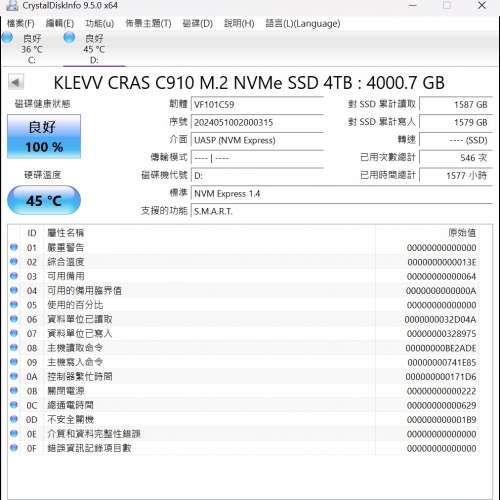 Klevv CRAS C910 4TB M.2 NVMe Gen4 SSD