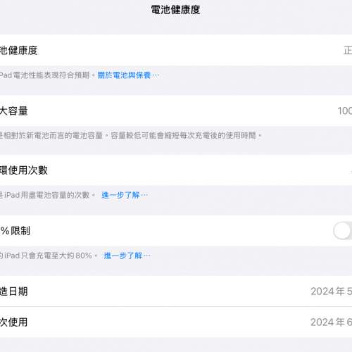 iPad Air m2 13吋 256gb