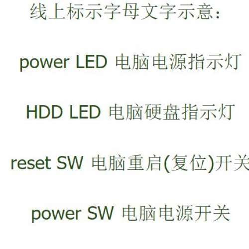 全新主機開關線帶燈