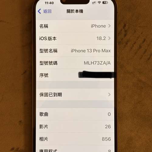 iPhone 13 Pro Max 128gb 95% 淨機出售