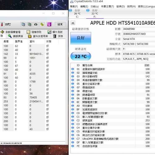 HGST 1TB 2.5吋硬碟 無壞區