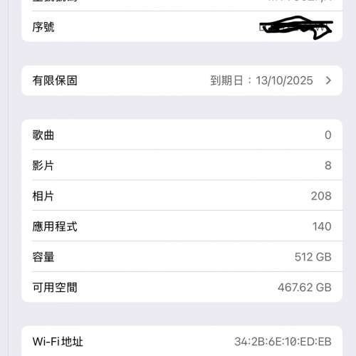 iPad Pro 2024 M4 512GB Wifi