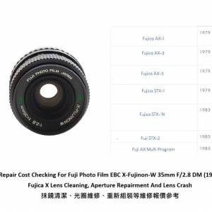 Repair Cost Checking For Fuji Photo Film EBC X-Fujinon-W 35mm F/2.8 DM (1979)