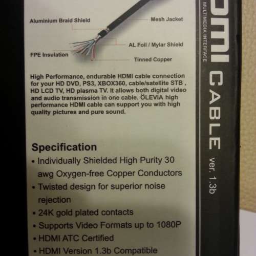 全新OLEVIA HDMI Cable