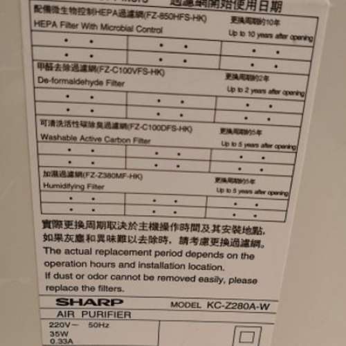 聲寶牌sharp KC-Z280a負離子加濕空氣清新機