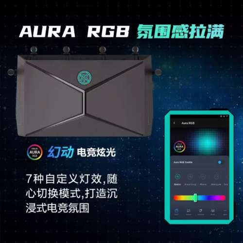 99.9%新 ASUS TX Gaming AX6000 雙2.5Gbps網口 WiFi 6 Router