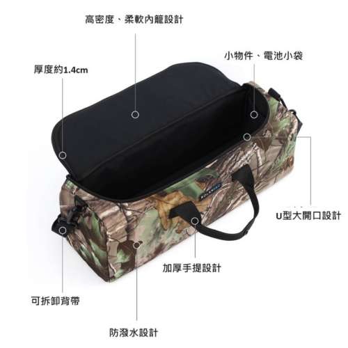 ROLANPRO Camera Bag For SONY FE 200-600mm F5.6-6.3 G OSS | SEL200600G With a6600