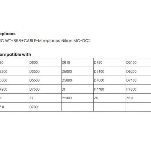 JJC Wireless & Wired Timer Remote Control replaces Nikon MC-DC2 無線定時快門線