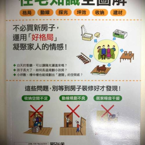 書名：住宅知識全圖解