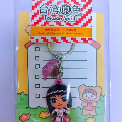 卡通鑰匙扣$12元兩包