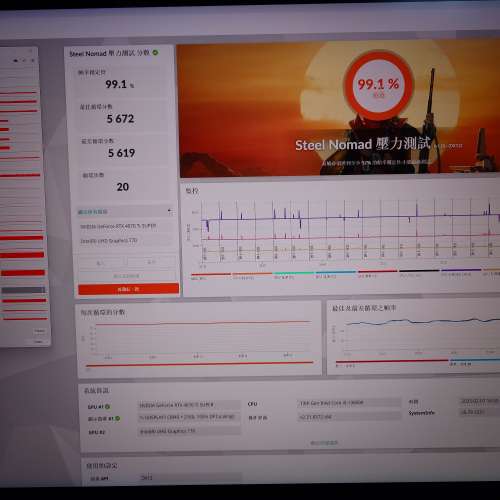 Inno3d 4070ti super x3