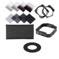 P Series Neutral Density Filter Set 方形減光濾鏡套裝 - For SONY FE / E Mount ...