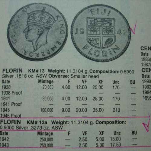 斐濟 1943 年發行 1 弗洛林銀幣